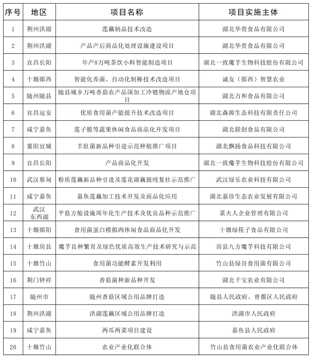 2c90ee8c0eef426a736078cdd2c0f10e 2c90ee8c0eef426a736078cdd2c0f10e